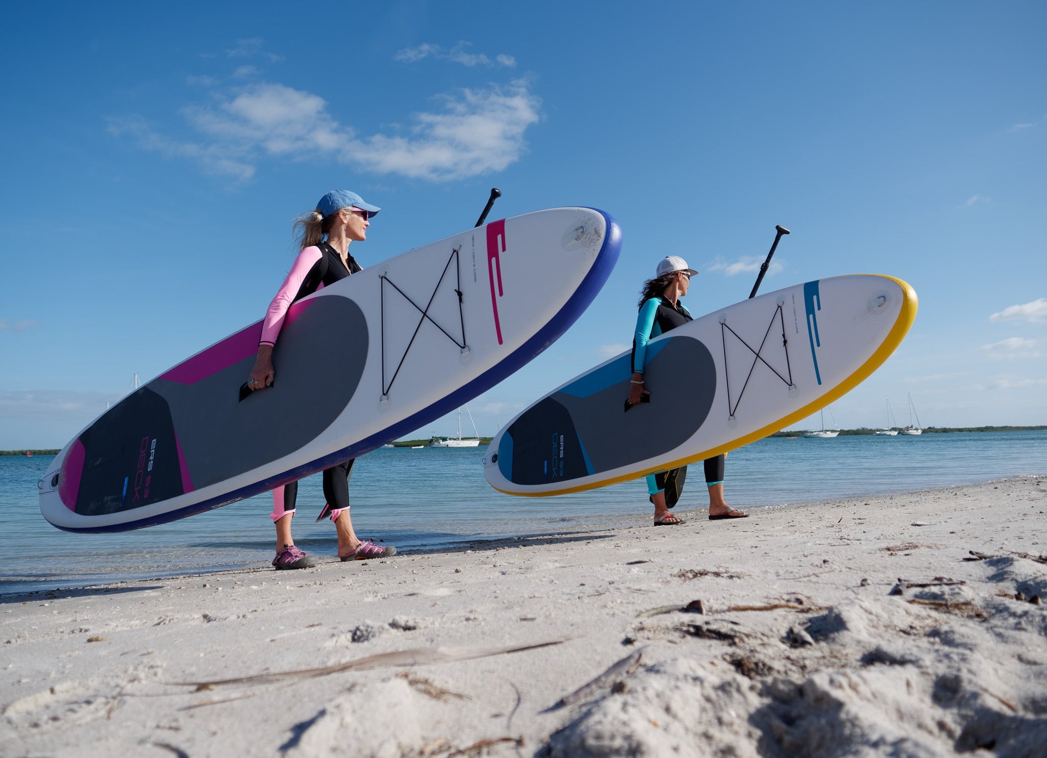 SUP Board sizing for getting correct height and weight